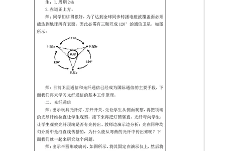 苏科初中物理九下《17.3现代通信走进信息时代》word教案(2)_9下-初中物理苏科版(4)_9下-初中物理苏科版（旧版）赠送_02教案