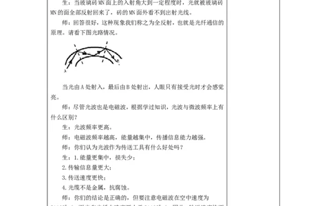 苏科初中物理九下《17.3现代通信走进信息时代》word教案(2)_9下-初中物理苏科版(4)_9下-初中物理苏科版（旧版）赠送_02教案