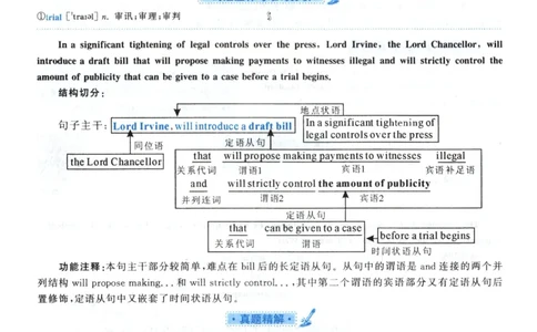2001年真题解析及复习思路_考研英语真题（英一＋英二）_考研英语真题_考研英语一历年真题_❤️6.黄皮-英语一解析_真题解析及复习思路（2001-2025）