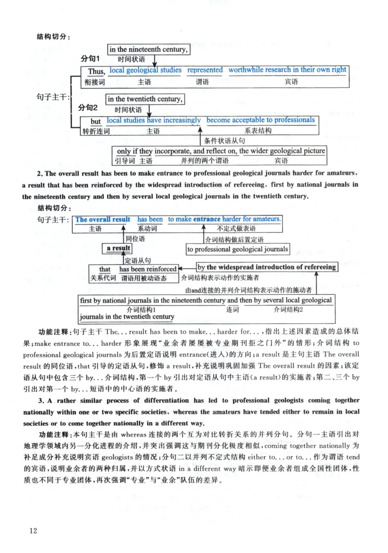 2001年真题解析及复习思路_考研英语真题（英一＋英二）_考研英语真题_考研英语一历年真题_❤️6.黄皮-英语一解析_真题解析及复习思路（2001-2025）