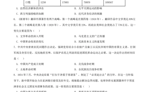 黄金卷06（山东专用）（原卷版）_07高考历史_2024年新高考资料_4.2024高考模拟预测试卷_赢在高考&middot;黄金8卷备战2024年高考历史模拟卷（山东专用）31282698