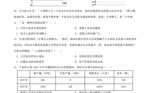 黄金卷06（山东专用）（原卷版）_07高考历史_2024年新高考资料_4.2024高考模拟预测试卷_赢在高考&middot;黄金8卷备战2024年高考历史模拟卷（山东专用）31282698