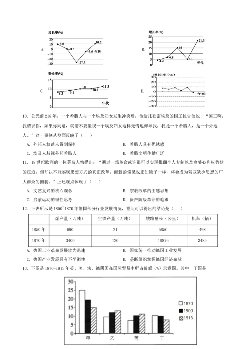 黄金卷06（山东专用）（原卷版）_07高考历史_2024年新高考资料_4.2024高考模拟预测试卷_赢在高考&middot;黄金8卷备战2024年高考历史模拟卷（山东专用）31282698