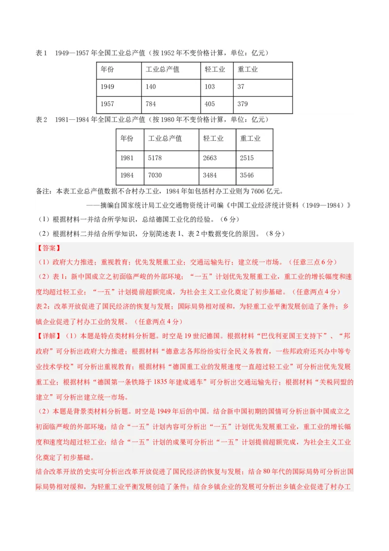 黄金卷06（河北专用）（全解全析）_07高考历史_2024年新高考资料_4.2024高考模拟预测试卷_赢在高考&middot;黄金8卷备战2024年高考历史模拟卷（河北专用）31272518