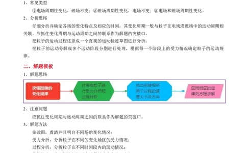 模板11-2磁场（四大题型）（原卷版）_2025年新高考资料_二轮复习_2025年高考物理答题技巧与模板构建339420717