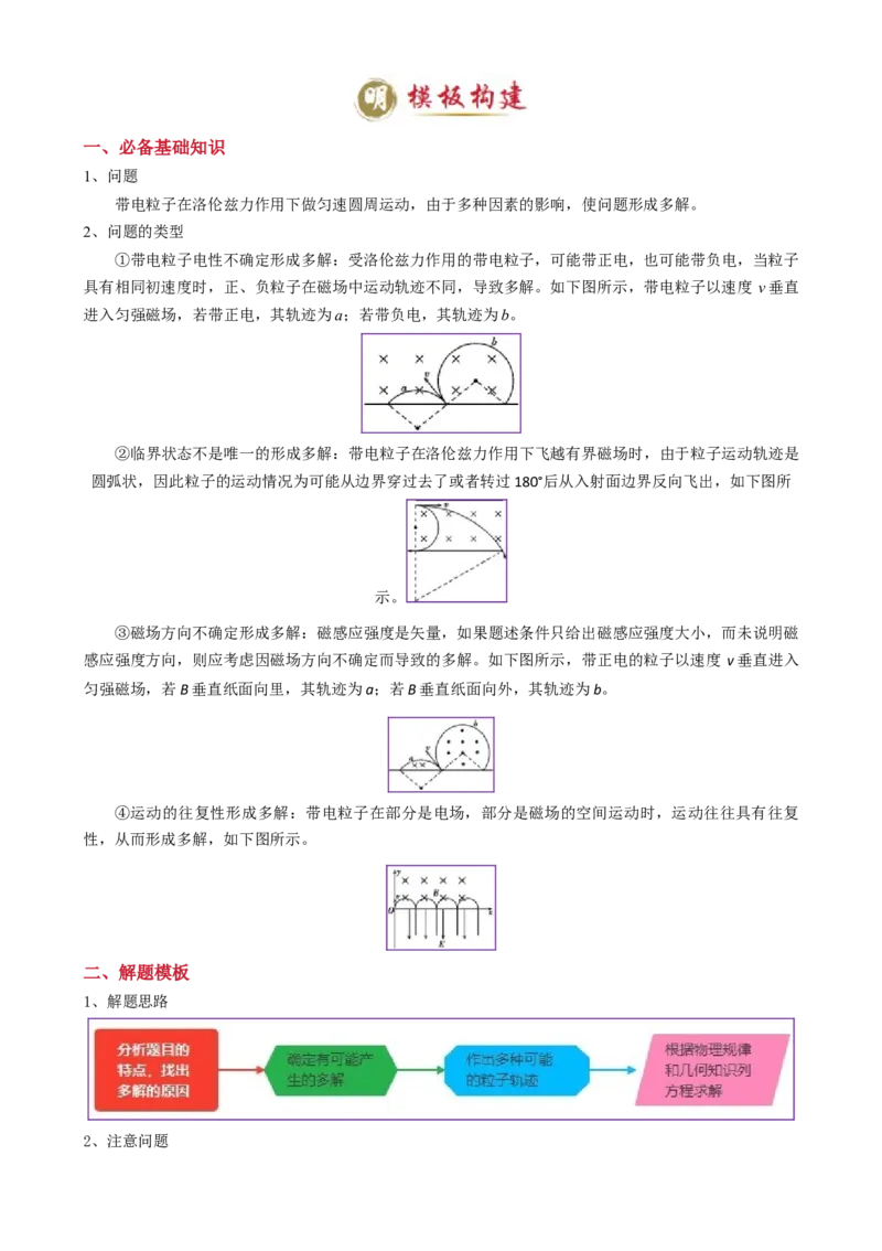 模板11-2磁场（四大题型）（原卷版）_2025年新高考资料_二轮复习_2025年高考物理答题技巧与模板构建339420717