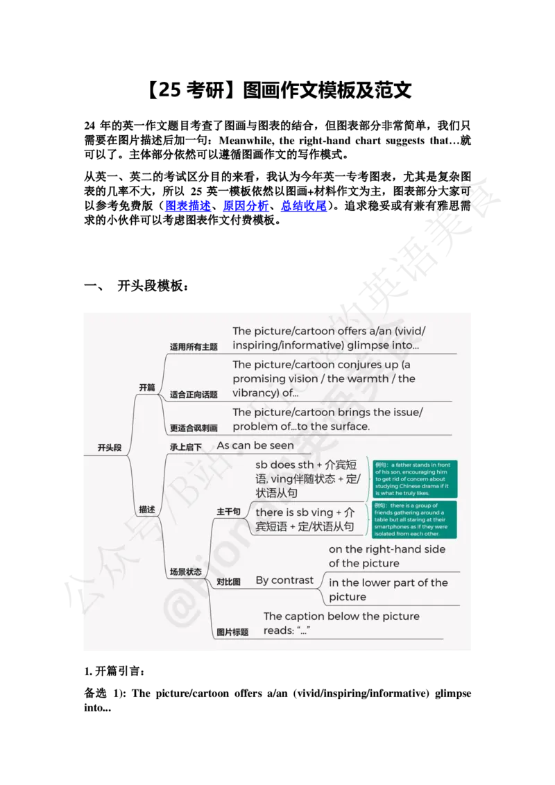 1.25考研图画作文模板及范文_考研英语真题（英一＋英二）_考研英语真题_考研英语一历年真题_25英语-万能作文模板_26年万能作文模板（持续更新...）_Fiona作文_英语一_2.付费推文PDF