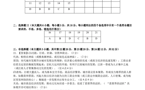 黄金卷07（浙江专用）（参考答案）_07高考历史_2024年新高考资料_4.2024高考模拟预测试卷_赢在高考&middot;黄金8卷备战2024年高考历史模拟卷（浙江专用）31278328