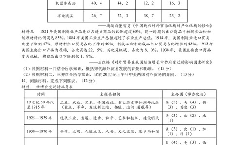 黄金卷05（全国卷老教材）（原卷版）_07高考历史_2024年新高考资料_4.2024高考模拟预测试卷_赢在高考&middot;黄金8卷备战2024年高考历史模拟卷（全国卷专用）31256258