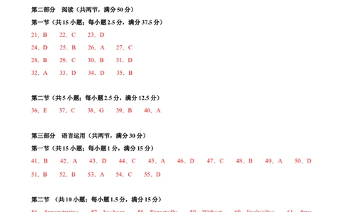 黄金卷07-赢在高考&middot;黄金8卷备战2024年高考英语模拟卷（江苏专用）（参考答案）_03高考英语_2024年新高考资料_4.2024高考模拟预测试卷