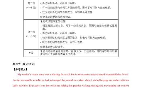 黄金卷07-赢在高考&middot;黄金8卷备战2024年高考英语模拟卷（江苏专用）（参考答案）_03高考英语_2024年新高考资料_4.2024高考模拟预测试卷