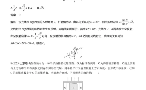 热点16　光学　电磁波_2025年新高考资料_二轮复习_2025年高考物理大二轮_2025物理二轮专题复习教师用书Word版文档_考前特训_热点排查练