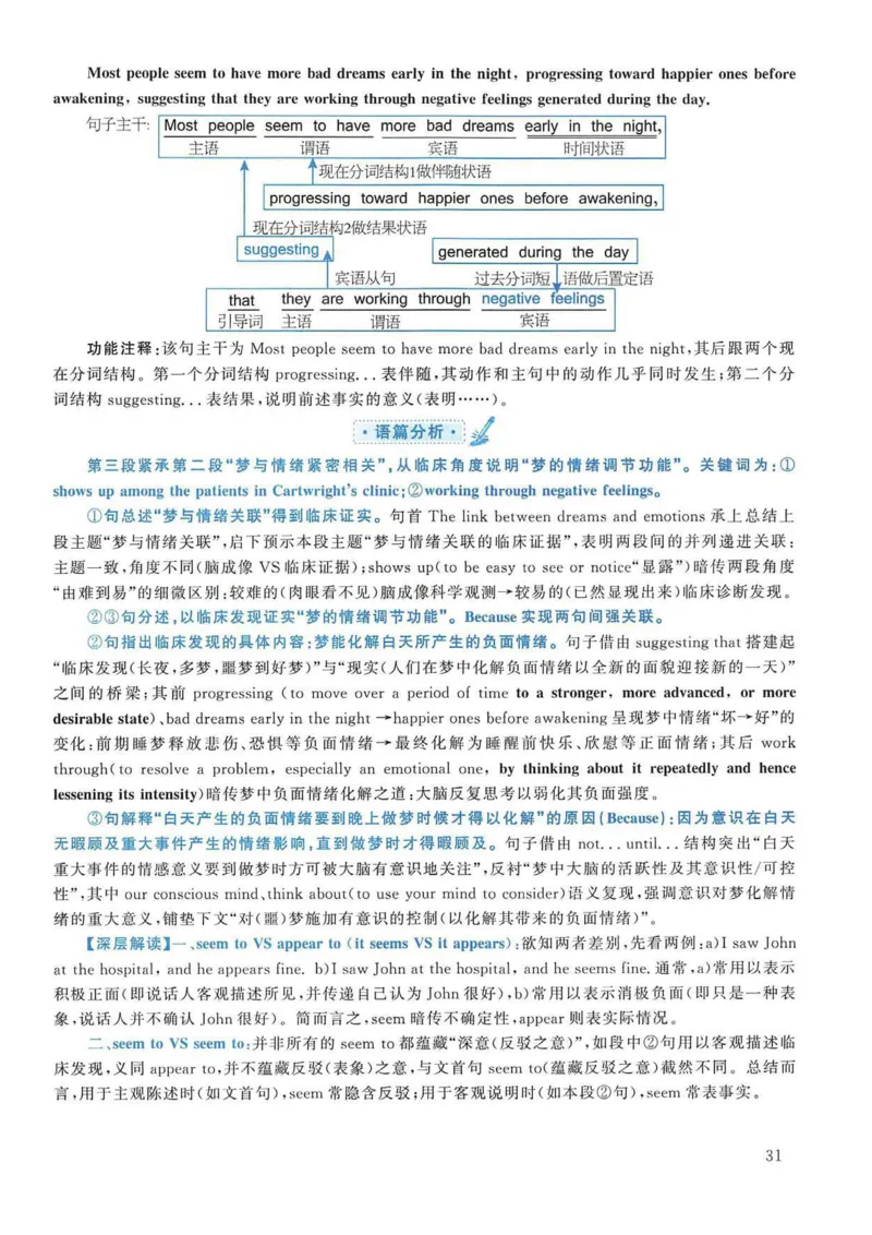 2005年考研英语真题解析_考研英语真题（英一＋英二）_考研英语真题_考研英语一历年真题_❤️7.英语一逐词翻译（2005-2025）_4英语一自译本+答案_2000-2009英语真题解析