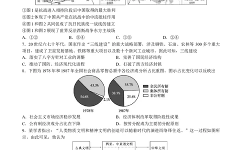 黄金卷01（天津专用）（考试版）_07高考历史_2024年新高考资料_4.2024高考模拟预测试卷_赢在高考&middot;黄金8卷备战2024年高考历史模拟卷（天津专用）31297038