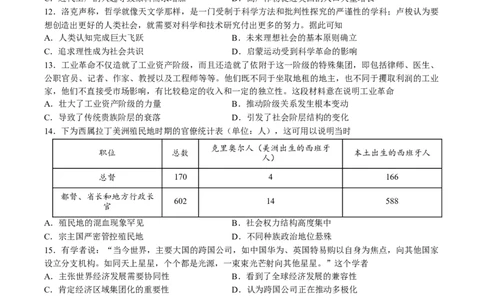 黄金卷01（天津专用）（考试版）_07高考历史_2024年新高考资料_4.2024高考模拟预测试卷_赢在高考&middot;黄金8卷备战2024年高考历史模拟卷（天津专用）31297038