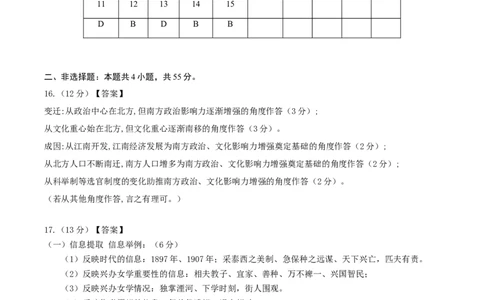 黄金卷08（山东专用）（参考答案）_07高考历史_2024年新高考资料_4.2024高考模拟预测试卷_赢在高考&middot;黄金8卷备战2024年高考历史模拟卷（山东专用）31282698