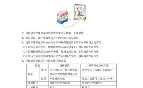 16.5电磁感应发电机（原卷版）_9下-初中物理苏科版(4)_9下-初中物理苏科版（旧版）赠送_04讲义_2022-2023学年九年级物理下册典中点&middot;课时夺冠（苏科版）