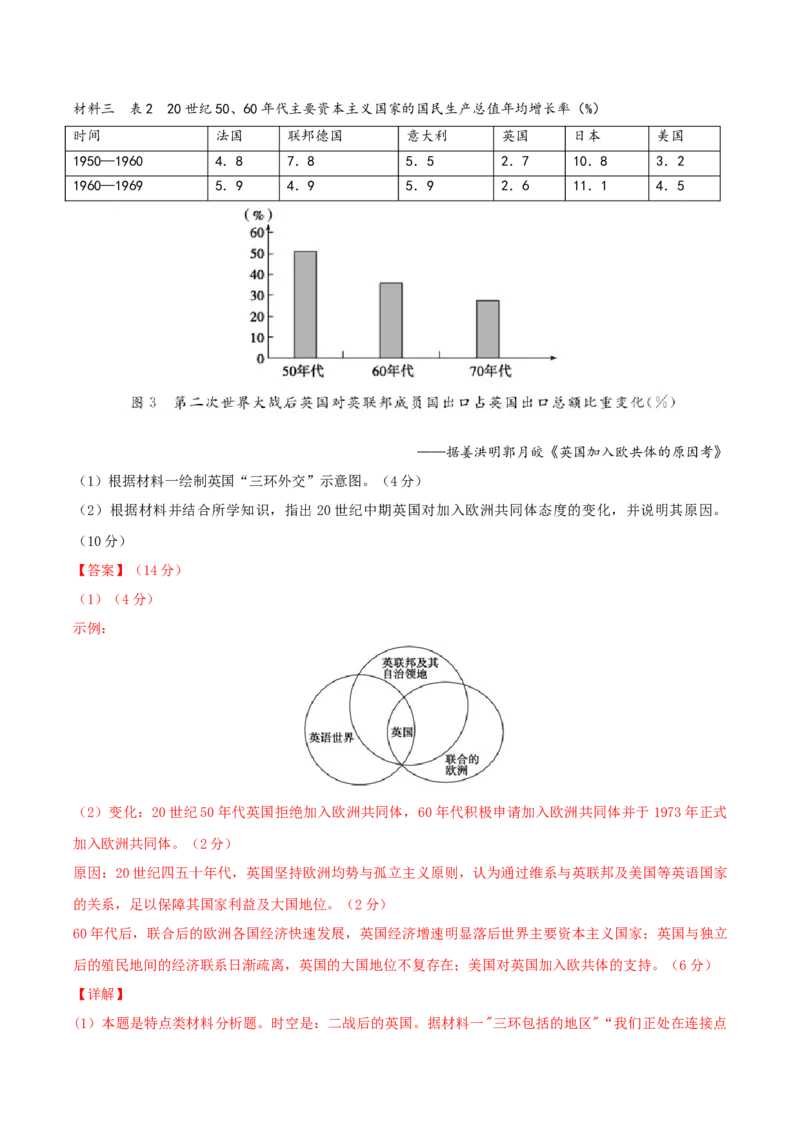 黄金卷05（山东专用）（全解全析）_07高考历史_2024年新高考资料_4.2024高考模拟预测试卷_赢在高考&middot;黄金8卷备战2024年高考历史模拟卷（山东专用）31282698