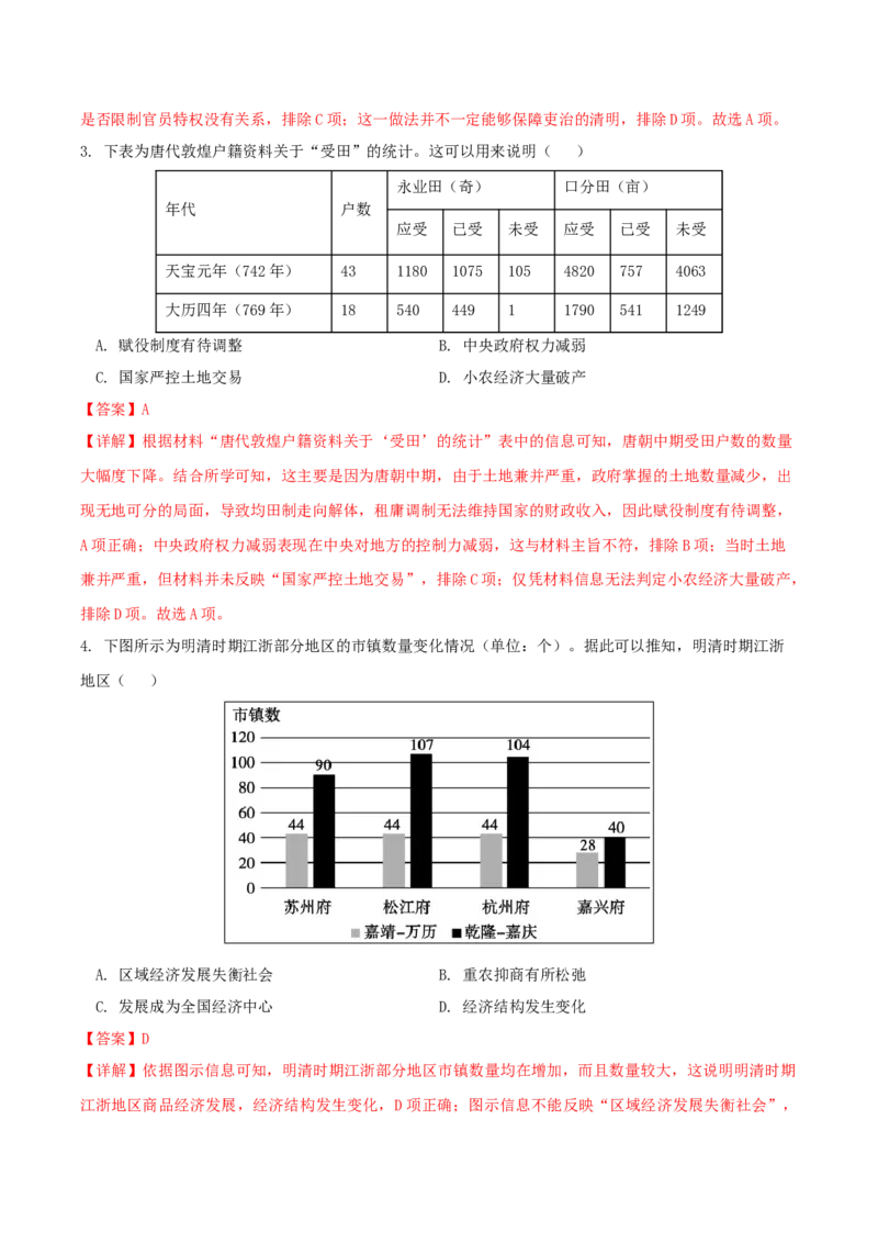 黄金卷05（山东专用）（全解全析）_07高考历史_2024年新高考资料_4.2024高考模拟预测试卷_赢在高考&middot;黄金8卷备战2024年高考历史模拟卷（山东专用）31282698