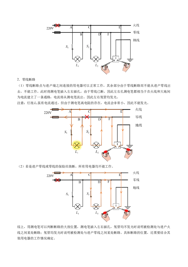 15.7专题家庭电路故障分析（解析版）_9下-初中物理苏科版(4)_9下-初中物理苏科版（旧版）赠送_04讲义_2022-2023学年九年级物理下册典中点&middot;课时夺冠（苏科版）