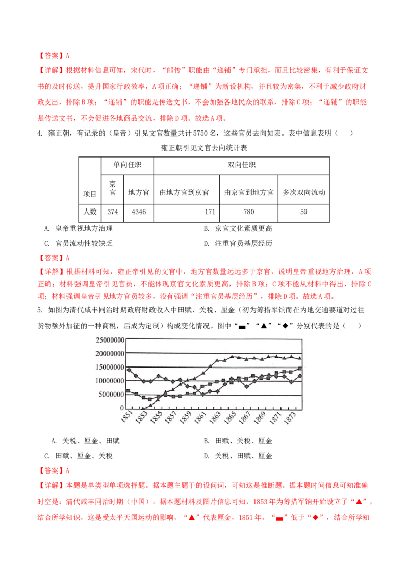 黄金卷08（山东专用）（全解全析）_07高考历史_2024年新高考资料_4.2024高考模拟预测试卷_赢在高考&middot;黄金8卷备战2024年高考历史模拟卷（山东专用）31282698