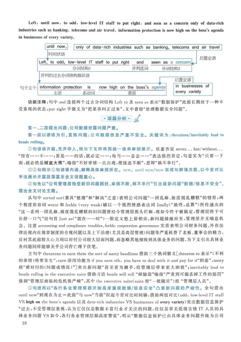 2007年考研英语真题解析_考研英语真题（英一＋英二）_考研英语真题_考研英语一历年真题_❤️7.英语一逐词翻译（2005-2025）_4英语一自译本+答案_2000-2009英语真题解析