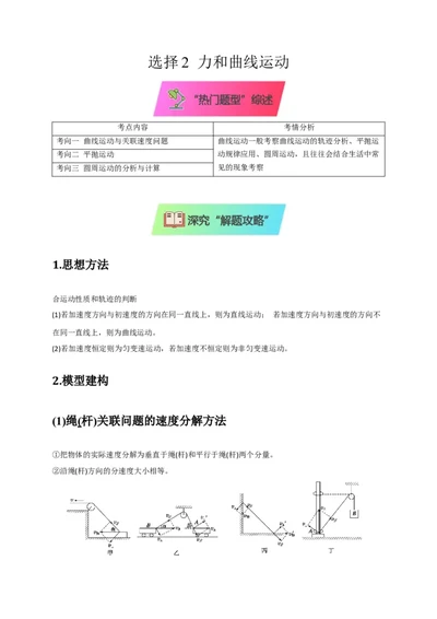 选择2力和曲线运动（原卷版）_2025年新高考资料_二轮复习_模型与方法2025届高考物理二轮复习热点题型归类340322924