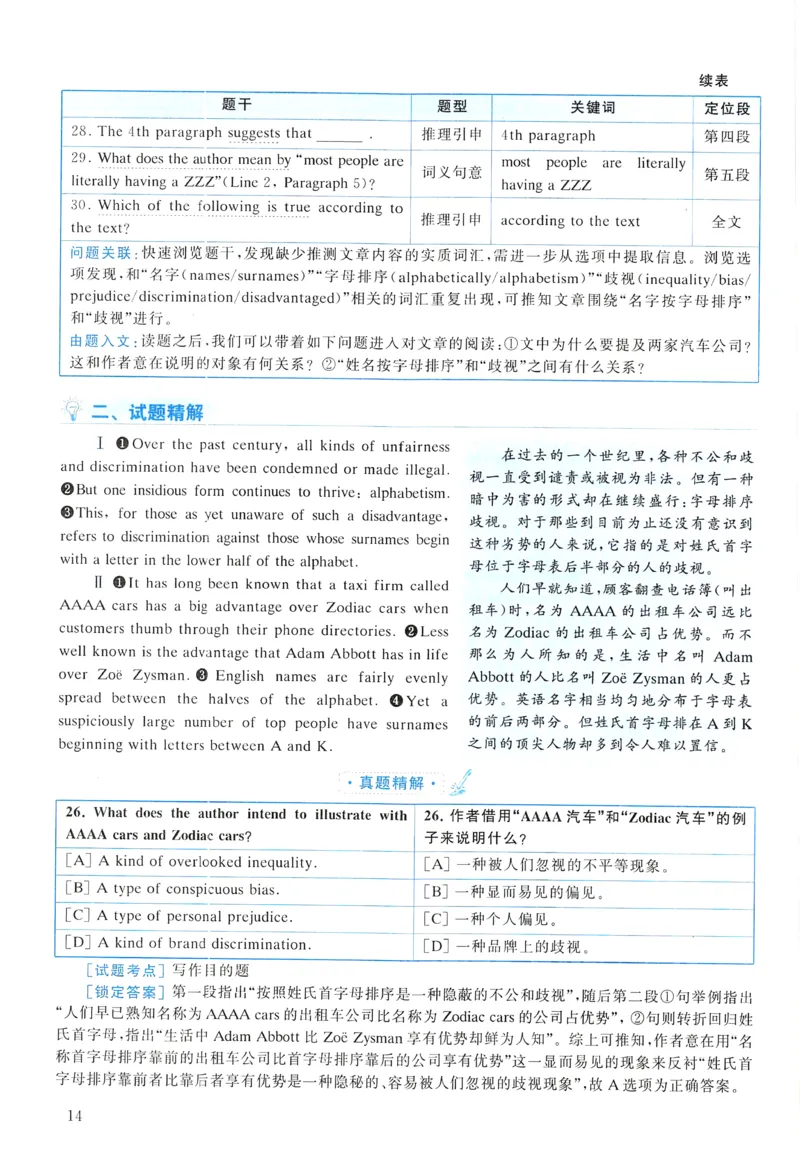 2004年真题解析及复习思路_考研英语真题（英一＋英二）_考研英语真题_考研英语一历年真题_❤️6.黄皮-英语一解析_真题解析及复习思路（2001-2025）