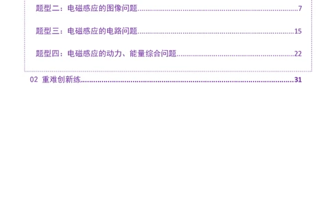 专题13电磁感应（练习）（解析版）_2025年新高考资料_二轮复习_上好课2025年高考物理二轮复习讲练测（新高考通用）3381829