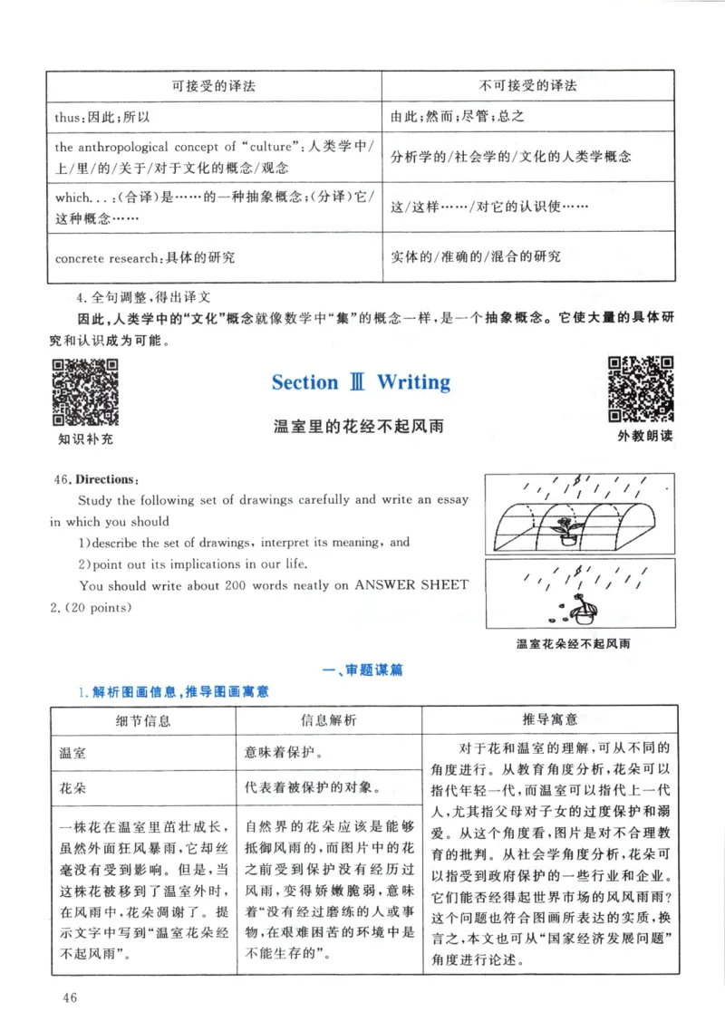 2003年真题解析及复习思路_考研英语真题（英一＋英二）_考研英语真题_考研英语一历年真题_❤️6.黄皮-英语一解析_真题解析及复习思路（2001-2025）