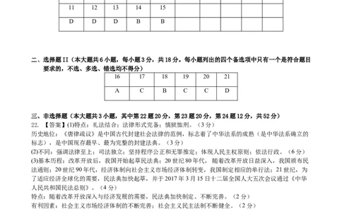 黄金卷04（浙江专用）（参考答案）_07高考历史_2024年新高考资料_4.2024高考模拟预测试卷_赢在高考&middot;黄金8卷备战2024年高考历史模拟卷（浙江专用）31278328