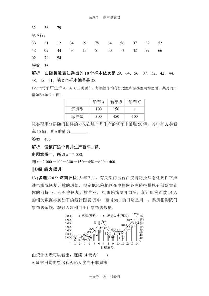 第1节随机抽样、统计图表_新高考复习资料_2024年新高考资料_一轮复习资料_完2024数学步步高大一轮复习（课件+讲义）_2024年高考数学一轮复习讲义（新高考版）_赠1套word版补充习题库