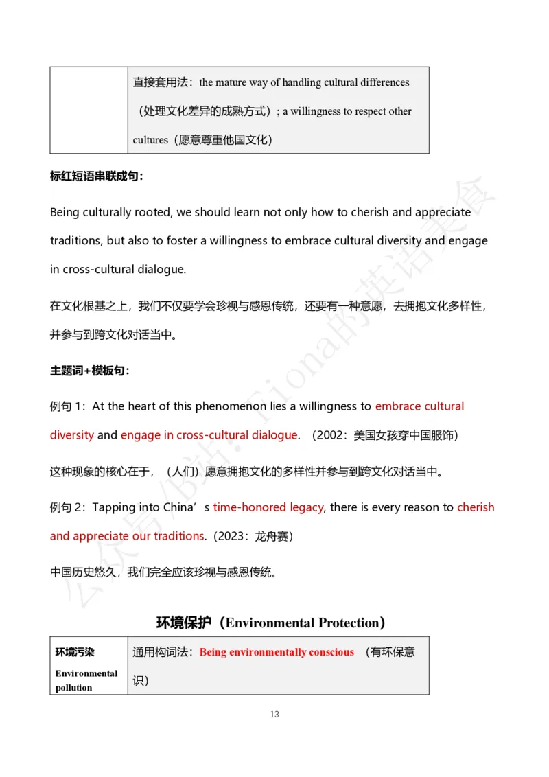 2.考研英语一主题词+真题带写_考研英语真题（英一＋英二）_考研英语真题_考研英语一历年真题_25英语-万能作文模板_26年万能作文模板（持续更新...）_Fiona作文_英语一