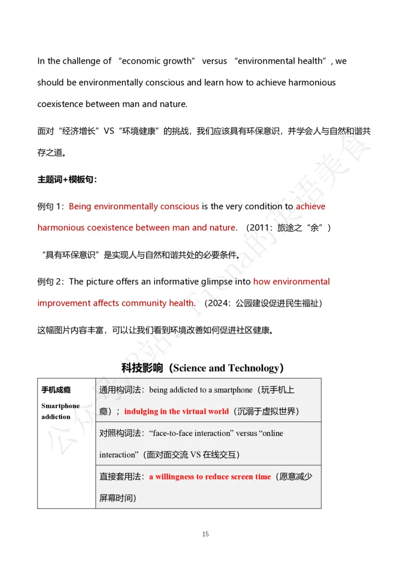 2.考研英语一主题词+真题带写_考研英语真题（英一＋英二）_考研英语真题_考研英语一历年真题_25英语-万能作文模板_26年万能作文模板（持续更新...）_Fiona作文_英语一