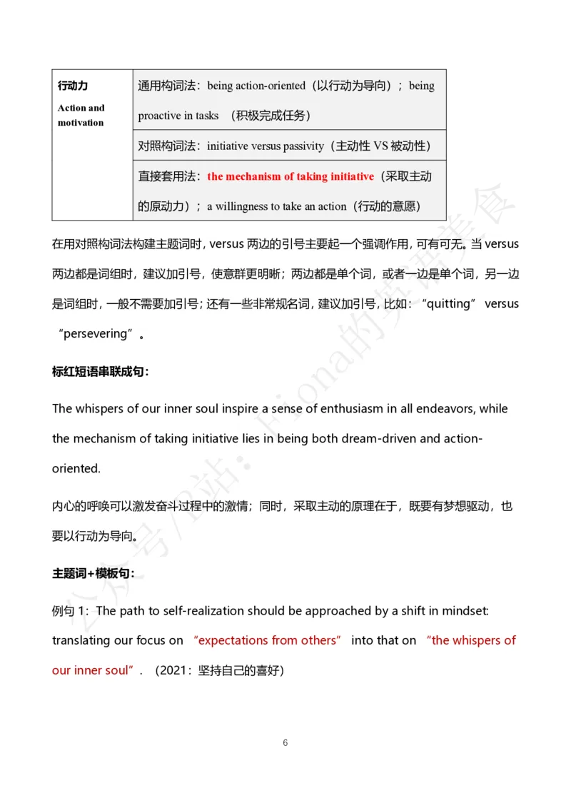 2.考研英语一主题词+真题带写_考研英语真题（英一＋英二）_考研英语真题_考研英语一历年真题_25英语-万能作文模板_26年万能作文模板（持续更新...）_Fiona作文_英语一