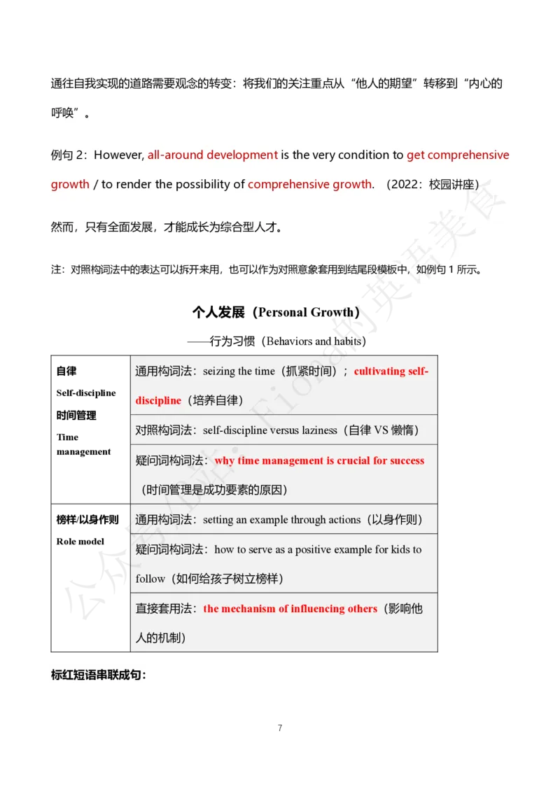 2.考研英语一主题词+真题带写_考研英语真题（英一＋英二）_考研英语真题_考研英语一历年真题_25英语-万能作文模板_26年万能作文模板（持续更新...）_Fiona作文_英语一