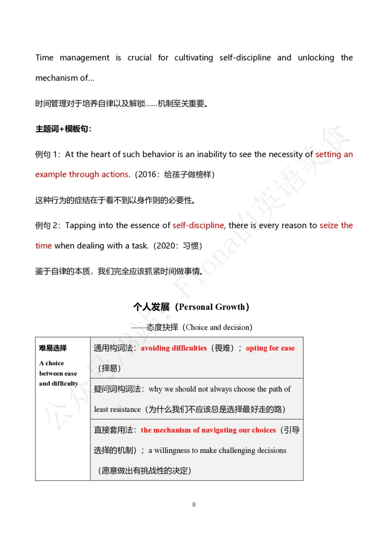 2.考研英语一主题词+真题带写_考研英语真题（英一＋英二）_考研英语真题_考研英语一历年真题_25英语-万能作文模板_26年万能作文模板（持续更新...）_Fiona作文_英语一