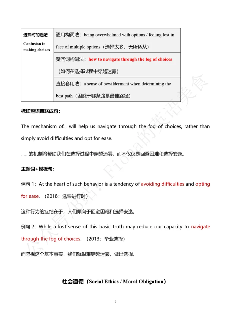 2.考研英语一主题词+真题带写_考研英语真题（英一＋英二）_考研英语真题_考研英语一历年真题_25英语-万能作文模板_26年万能作文模板（持续更新...）_Fiona作文_英语一