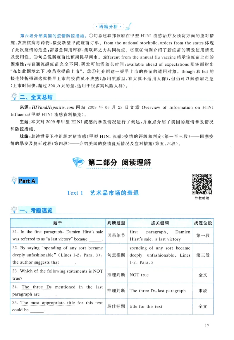 2010年真题解析及复习思路_考研英语真题（英一＋英二）_考研英语真题_考研英语二历年真题_❤️6.黄皮-英语二+解析_真题解析及复习思路（2010-2025）