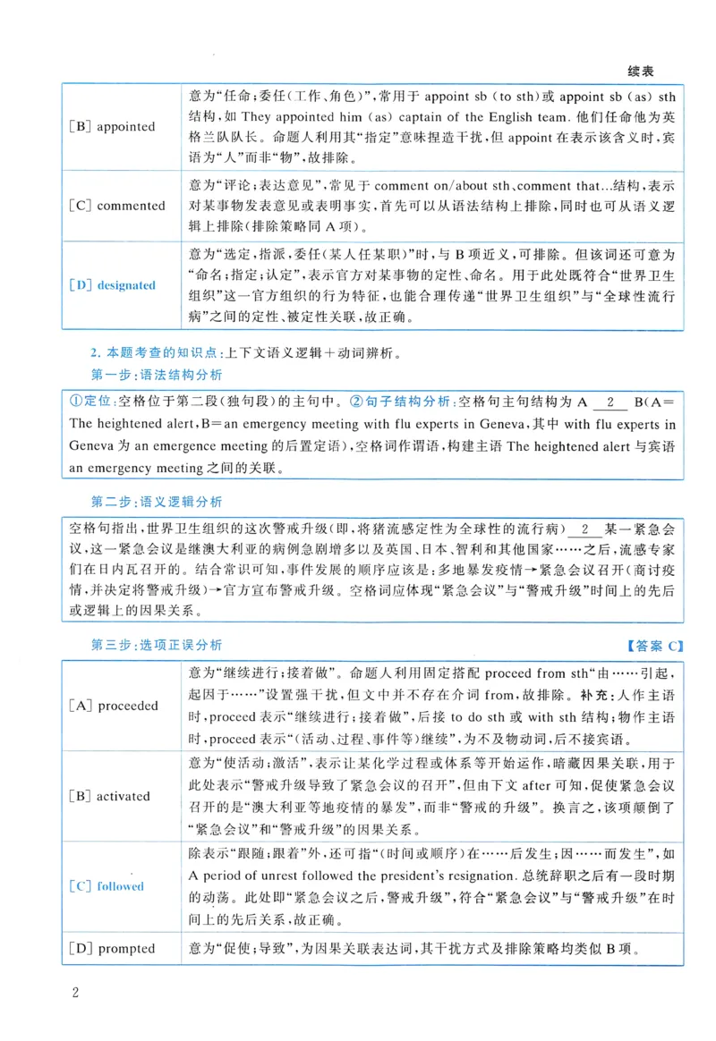 2010年真题解析及复习思路_考研英语真题（英一＋英二）_考研英语真题_考研英语二历年真题_❤️6.黄皮-英语二+解析_真题解析及复习思路（2010-2025）