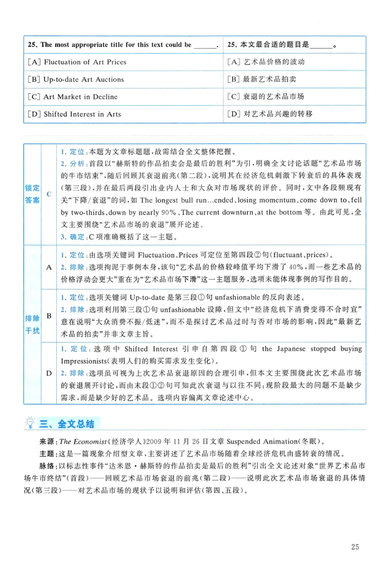 2010年真题解析及复习思路_考研英语真题（英一＋英二）_考研英语真题_考研英语二历年真题_❤️6.黄皮-英语二+解析_真题解析及复习思路（2010-2025）