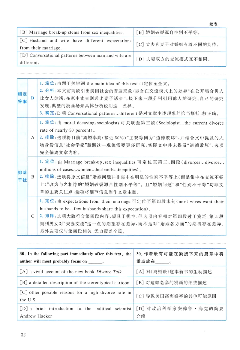 2010年真题解析及复习思路_考研英语真题（英一＋英二）_考研英语真题_考研英语二历年真题_❤️6.黄皮-英语二+解析_真题解析及复习思路（2010-2025）