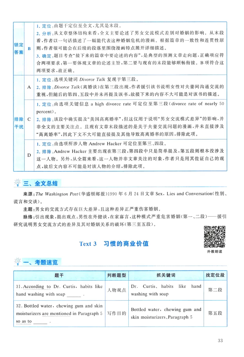 2010年真题解析及复习思路_考研英语真题（英一＋英二）_考研英语真题_考研英语二历年真题_❤️6.黄皮-英语二+解析_真题解析及复习思路（2010-2025）