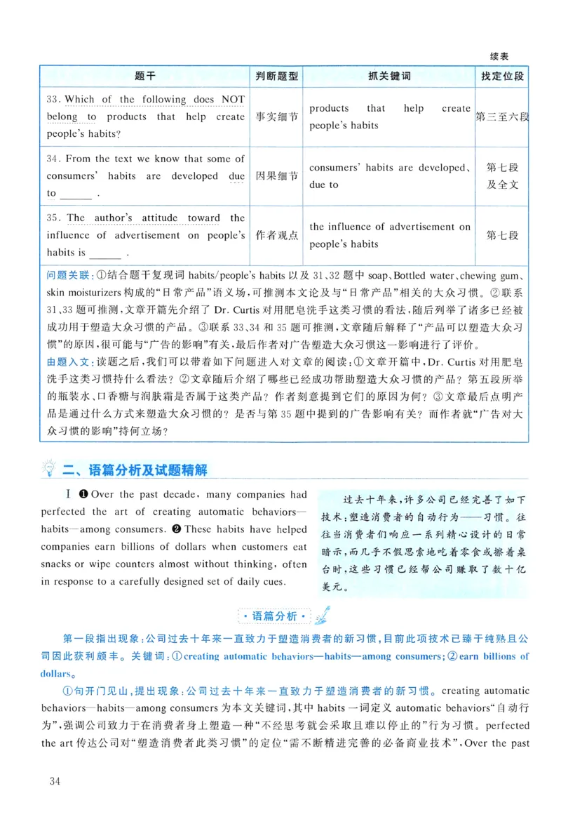 2010年真题解析及复习思路_考研英语真题（英一＋英二）_考研英语真题_考研英语二历年真题_❤️6.黄皮-英语二+解析_真题解析及复习思路（2010-2025）