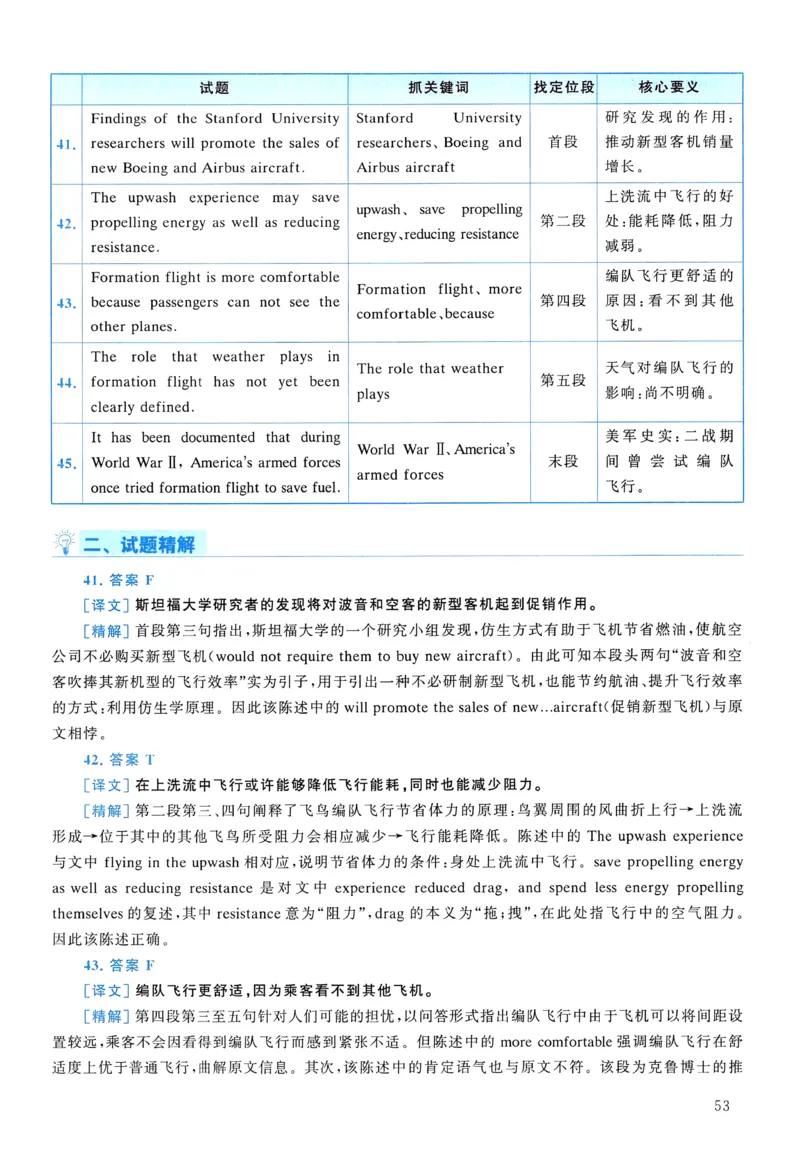 2010年真题解析及复习思路_考研英语真题（英一＋英二）_考研英语真题_考研英语二历年真题_❤️6.黄皮-英语二+解析_真题解析及复习思路（2010-2025）