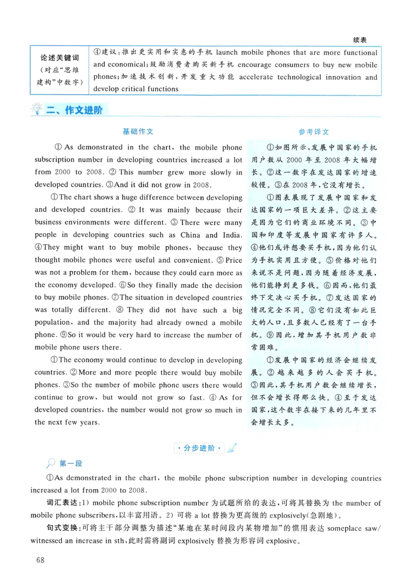 2010年真题解析及复习思路_考研英语真题（英一＋英二）_考研英语真题_考研英语二历年真题_❤️6.黄皮-英语二+解析_真题解析及复习思路（2010-2025）