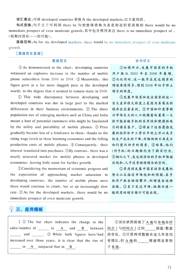 2010年真题解析及复习思路_考研英语真题（英一＋英二）_考研英语真题_考研英语二历年真题_❤️6.黄皮-英语二+解析_真题解析及复习思路（2010-2025）
