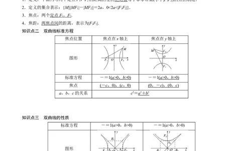 第21讲双曲线（教师版）_新高考复习资料_2023年新高考资料_二轮复习_备战2023年高考数学二轮复习对点题型探究重点突破（新高考专用）_第21讲双曲线