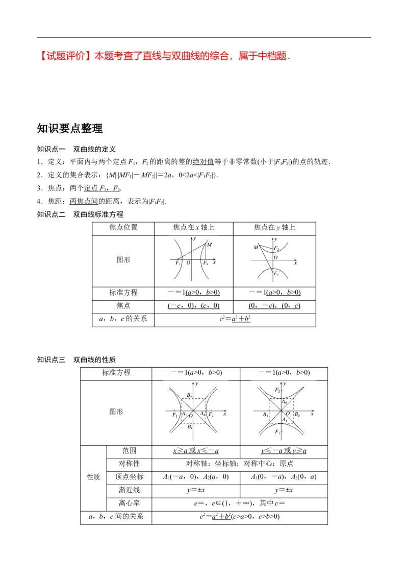 第21讲双曲线（教师版）_新高考复习资料_2023年新高考资料_二轮复习_备战2023年高考数学二轮复习对点题型探究重点突破（新高考专用）_第21讲双曲线