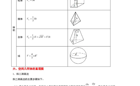 第31讲基本立体图形及几何体的表面积与体积（精讲）一轮复习讲义2024年高考数学高频考点题型归纳与方法总结（新高考通用）解析版_新高考复习资料_2024年新高考资料_一轮复习资料